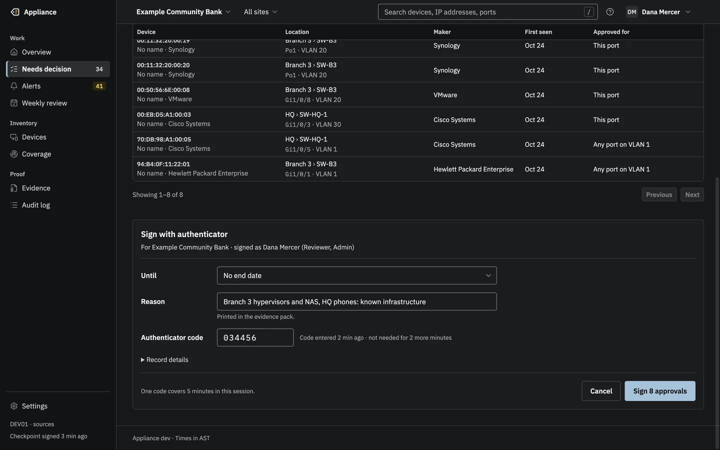 The Sign with authenticator dialog for Example Community Bank, signed as Dana Mercer, with an Until field, a reason, the authenticator code and a Sign 8 approvals button.
