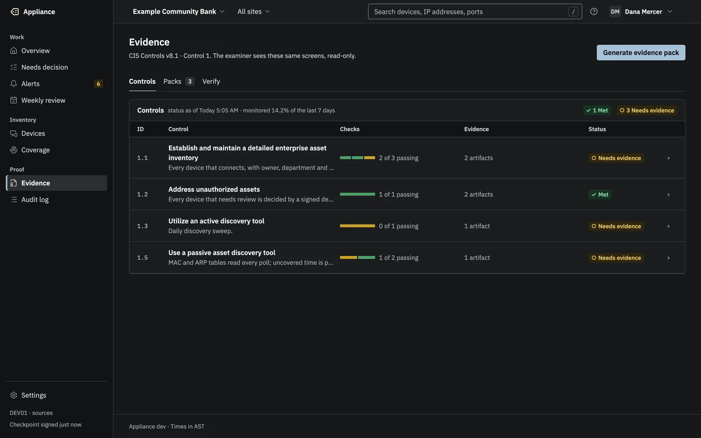 The same controls view after the weekly review: safeguard 1.2 is met; three still need evidence.