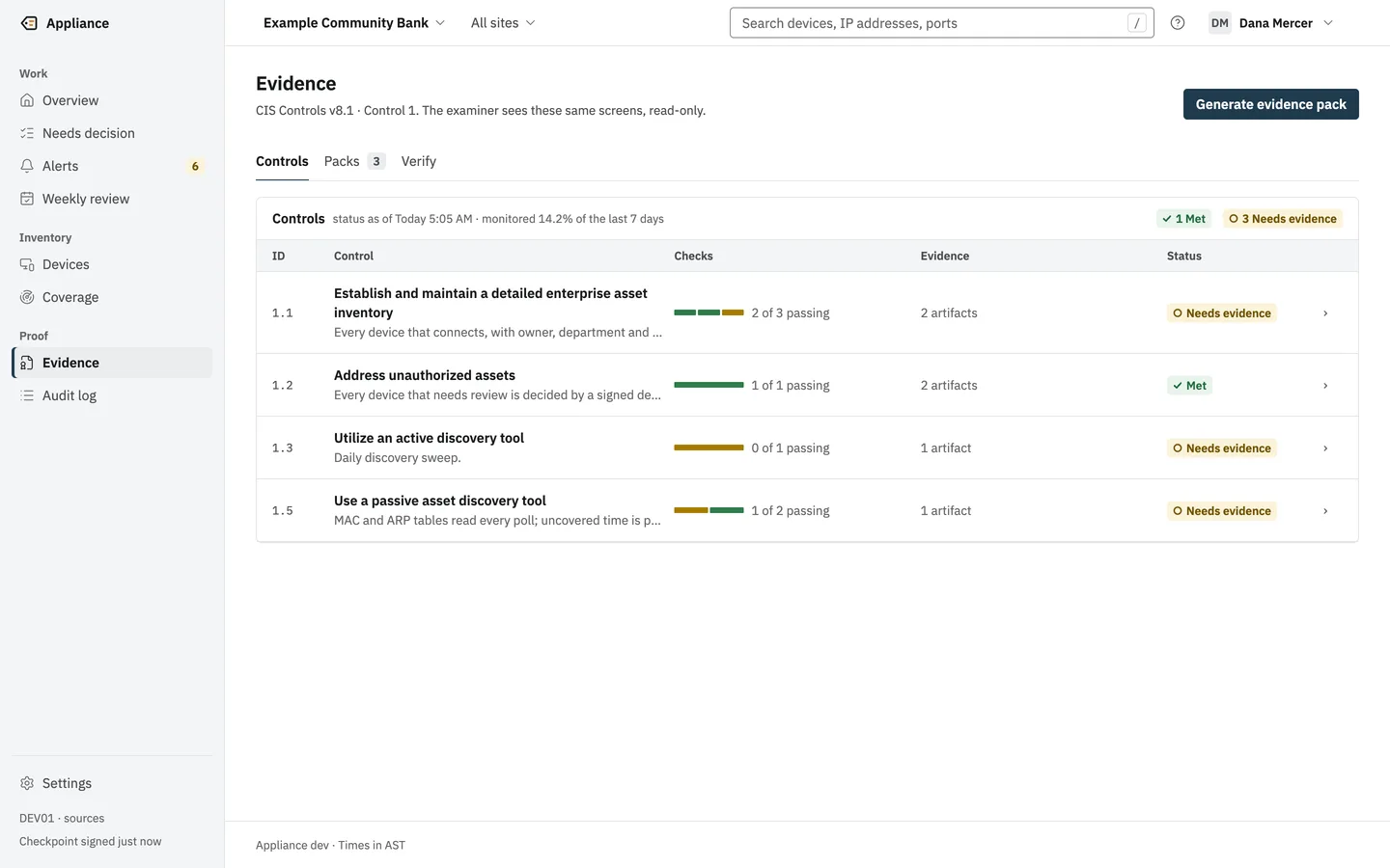 The same controls view after the weekly review: safeguard 1.2 is met; three still need evidence.