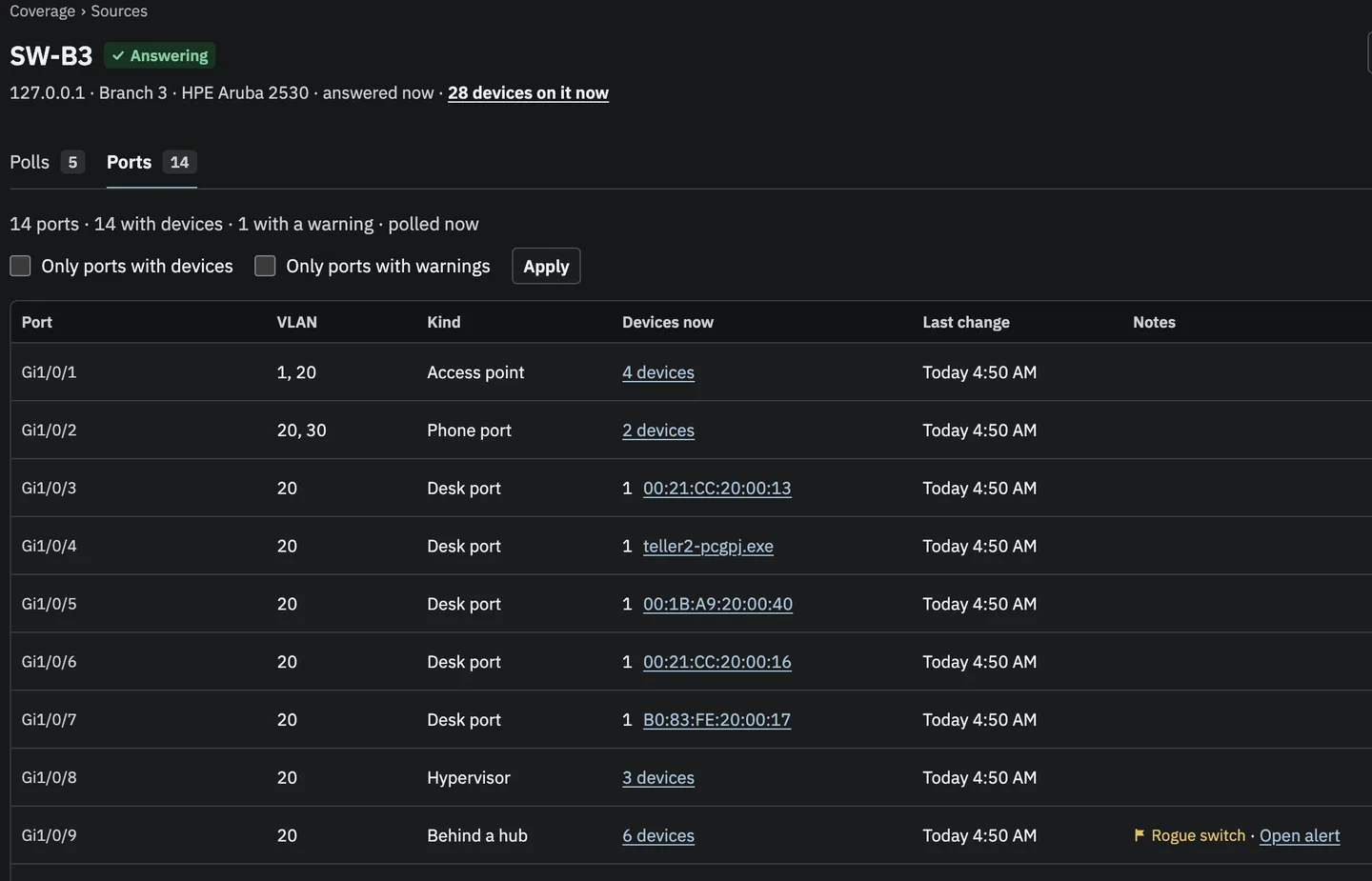 Ports Gi1/0/1 to Gi1/0/9 on switch SW-B3: VLAN, port kind, the devices on each, and a Rogue switch note on Gi1/0/9.